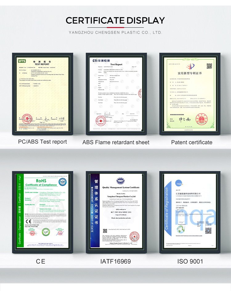 Certificate Certificate
